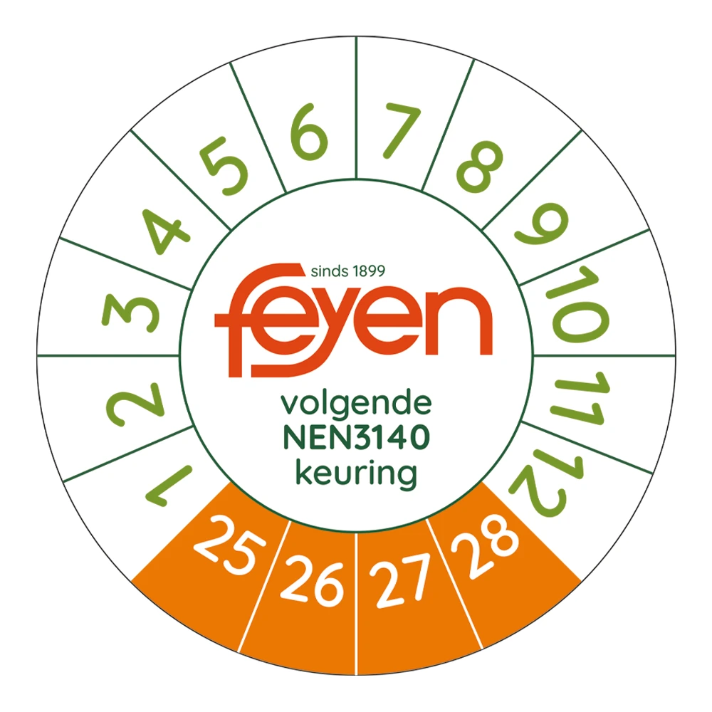NEN keuring