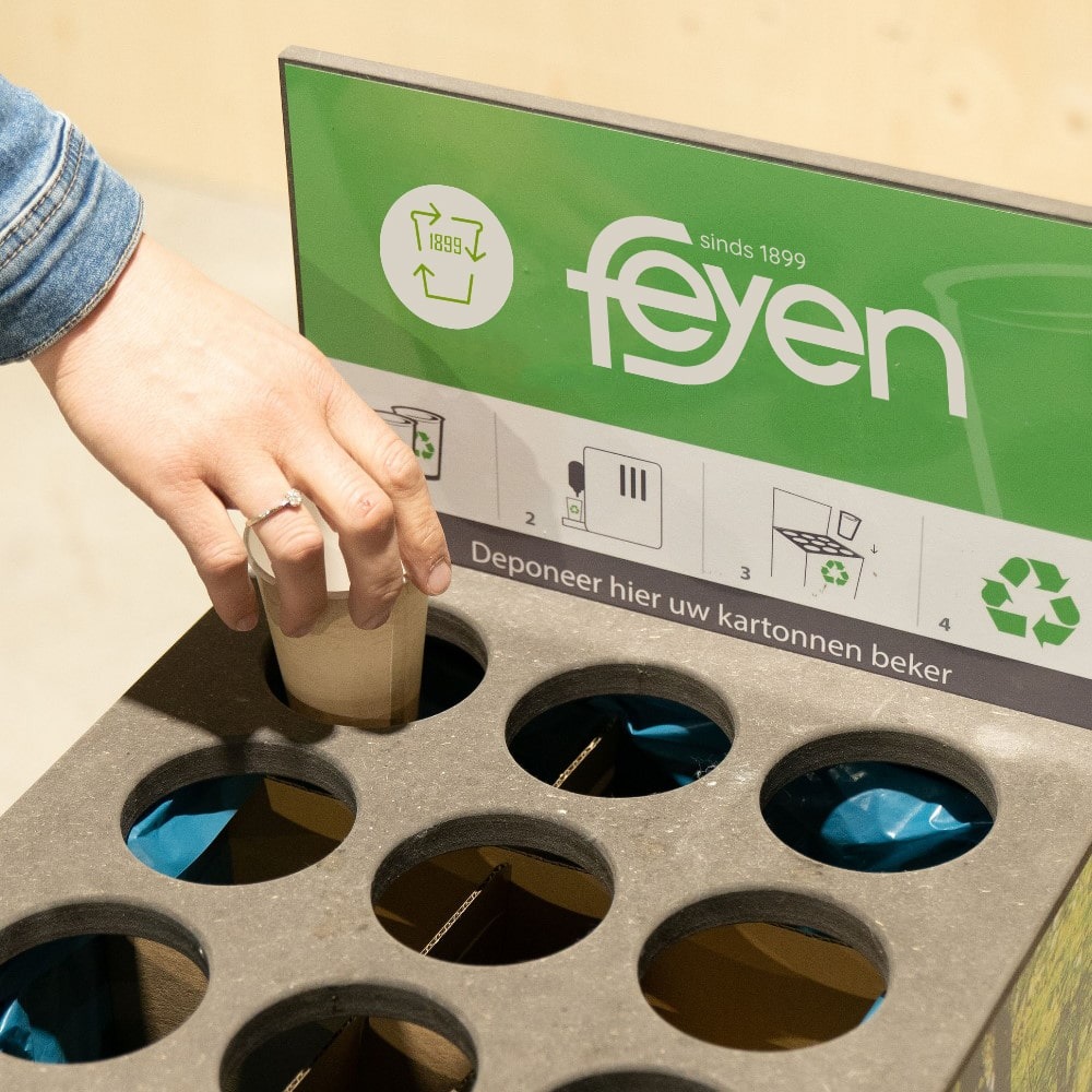 bekervriend koffiebeker recycling